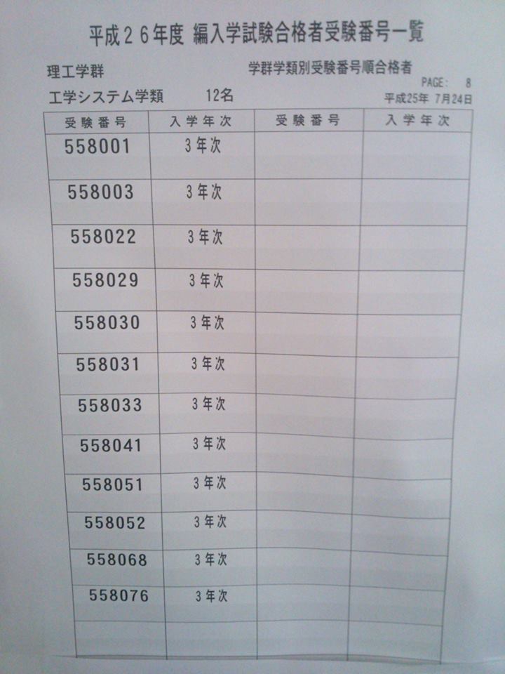 1012705_216363605180673_1483033235_n