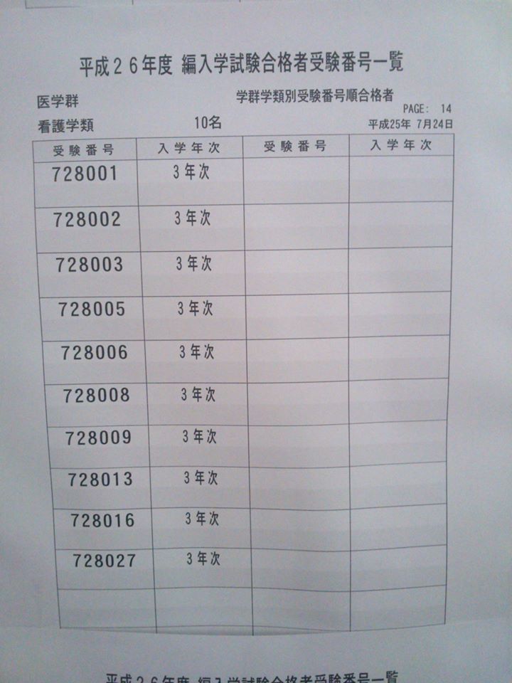 1014141_216365111847189_1304146824_n