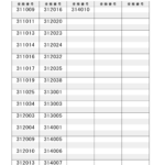 筑波大学前期試験合格発表：人間学群【教育,心理,障害科学】（2020年3月7日発表）