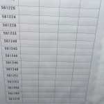 【筑波大合格速報・理工学群】合格者番号付き！筑波大学合格者番号発表に行ってきた！！