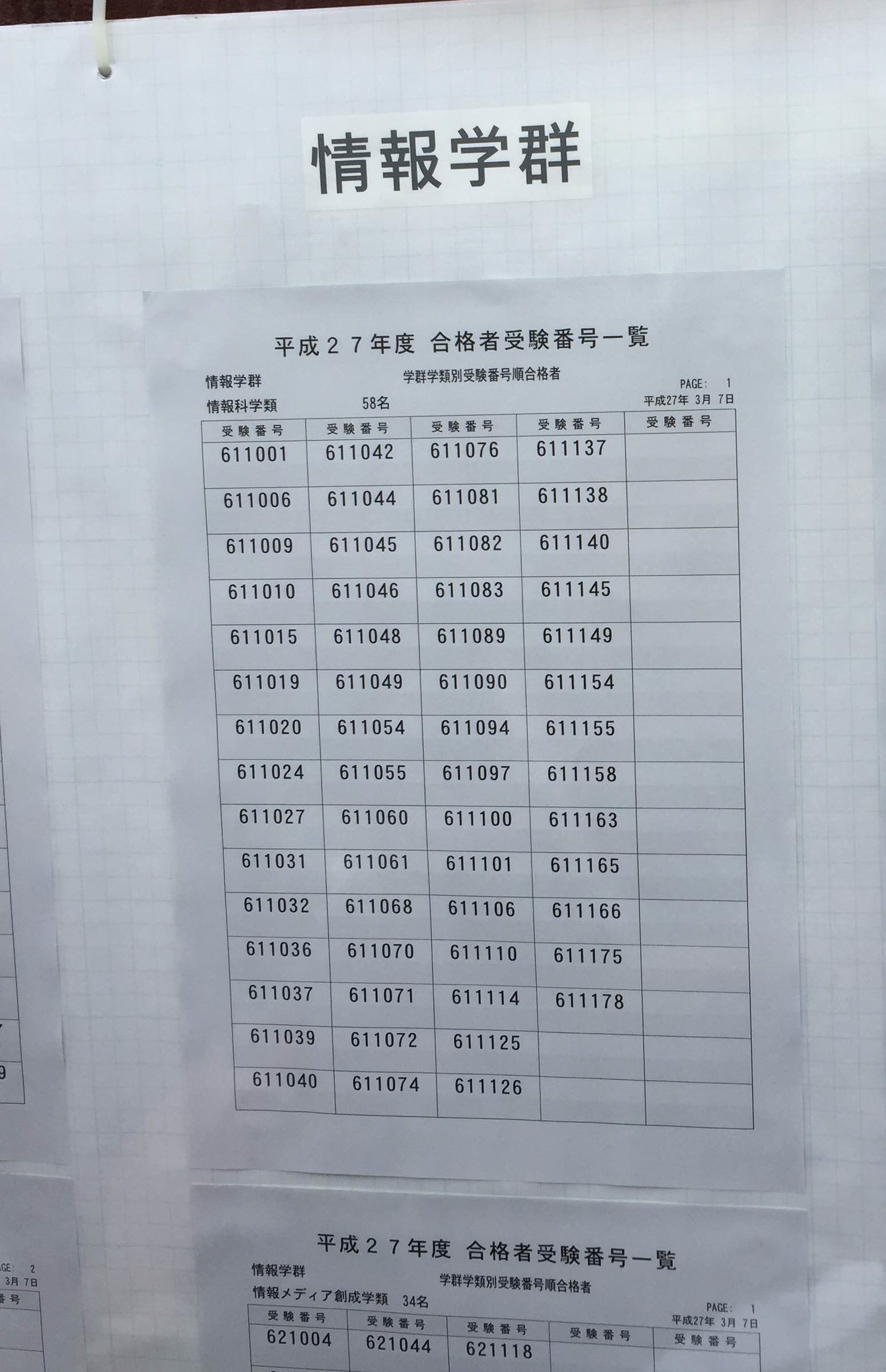 筑波大合格速報 情報学群 合格者番号付き 筑波大学合格者番号発表に行ってきた 筑波大生専門アパート情報サイト つくいえ つくばのアパート 賃貸マンションの物件情報 筑波大生のアパート探しなら 筑波大専門の つくいえ にお任せ