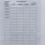 【筑波大学後期試験合格速報・生命環境学群】合格者番号付き！筑波大学合格者番号発表に行ってきた！！