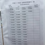 【筑波大合格速報・医学群】合格者番号付き！筑波大学合格者番号発表に行ってきた！！