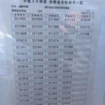 筑波大学前期試験合格発表：社会・国際学群【社会,国際総合】（2018年3月7日発表）