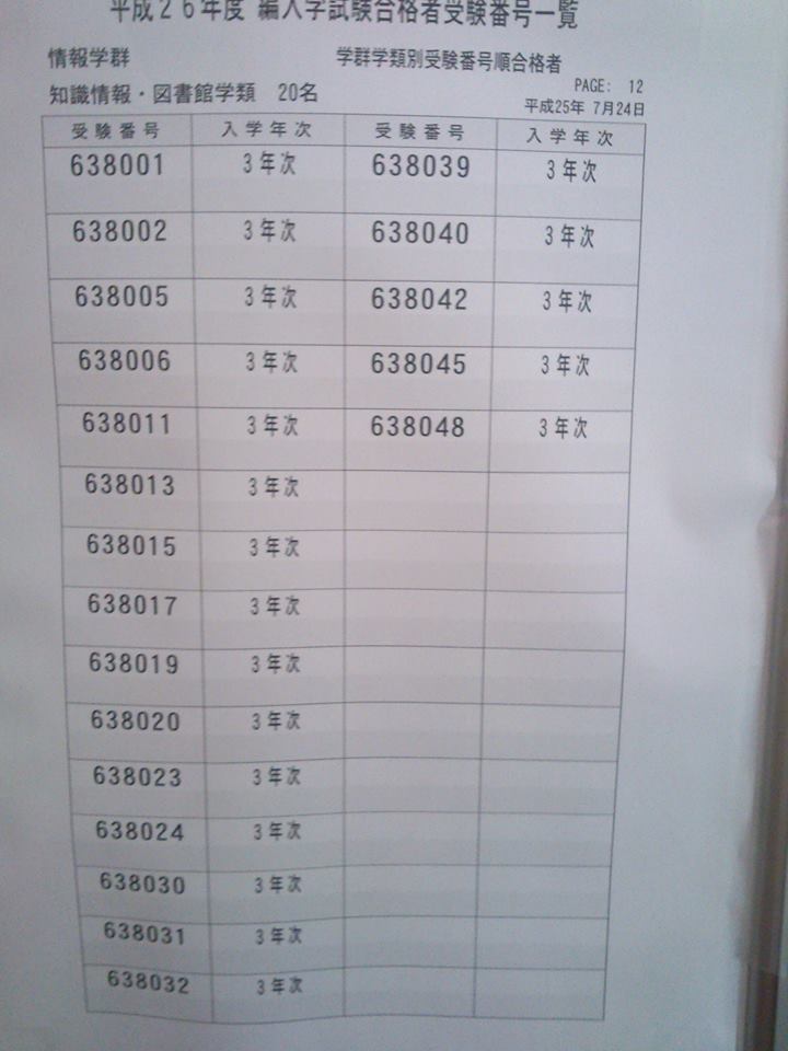 筑波大学生専門アパート情報サイト つくいえ つくばのアパート 賃貸マンションの物件情報 筑波大生専門アパート情報サイト つくいえ つくばのアパート 賃貸マンションの物件情報 筑波大生のアパート探しなら 筑波大専門の つくいえ にお任せ