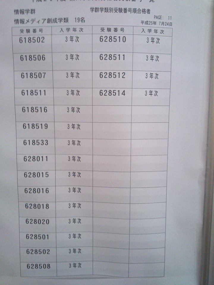 970433_216370515179982_663451276_n