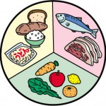 【不規則な生活をしている筑波大学生へ】自炊できなくても野菜は食べとけ！体調管理大切に！！