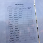 【推薦入試速報！】2014年筑波大学 推薦入学合格者発表に行ってきた！【合格者番号画像付！】