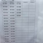 【筑波大合格速報・生命環境学群】合格者番号付き！筑波大学合格者番号発表に行ってきた！！