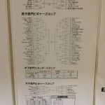 【全正式種目のトーナメント表付！】筑波大学秋のスポーツデーが今週の15日・16日（土・日）に開催！