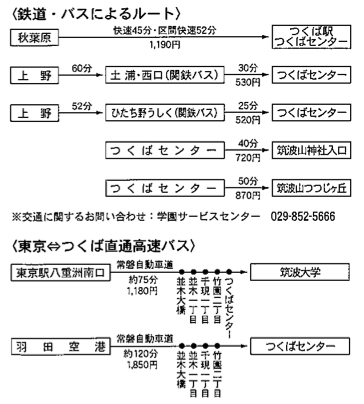 筑波大学の受験生向け まだ間に合う 受験日に泊まれるホテル選 筑波大生専門アパート情報サイト つくいえ つくばのアパート 賃貸マンションの物件情報 筑波大学生のアパート探しなら 筑波大専門の つくいえ にお任せ