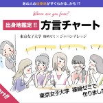 方言だけで出身地域がわかる！？東京女子大学で作られた方言チャートが面白い！