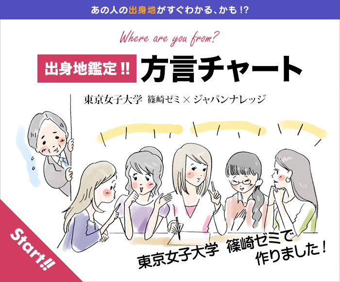 start_pc